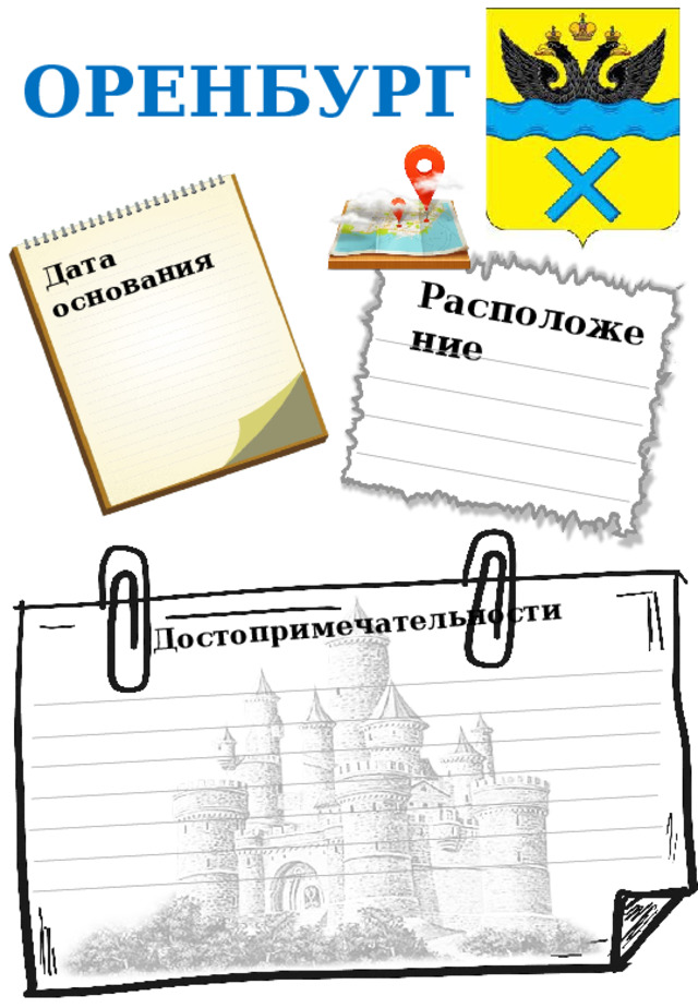 Дата основания Расположение Достопримечательности ОРЕНБУРГ 
