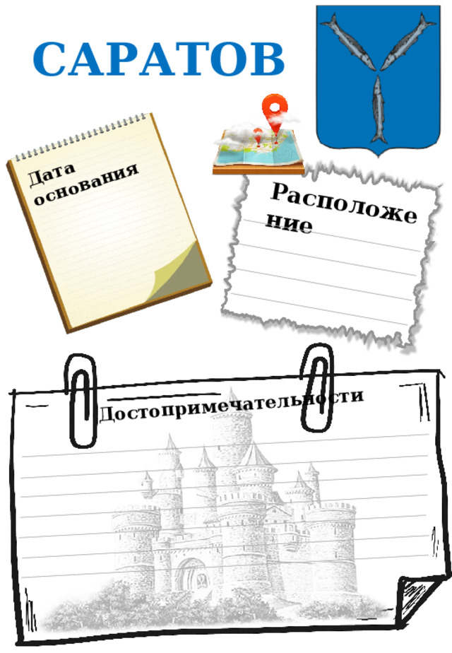 Дата основания Расположение Достопримечательности САРАТОВ 