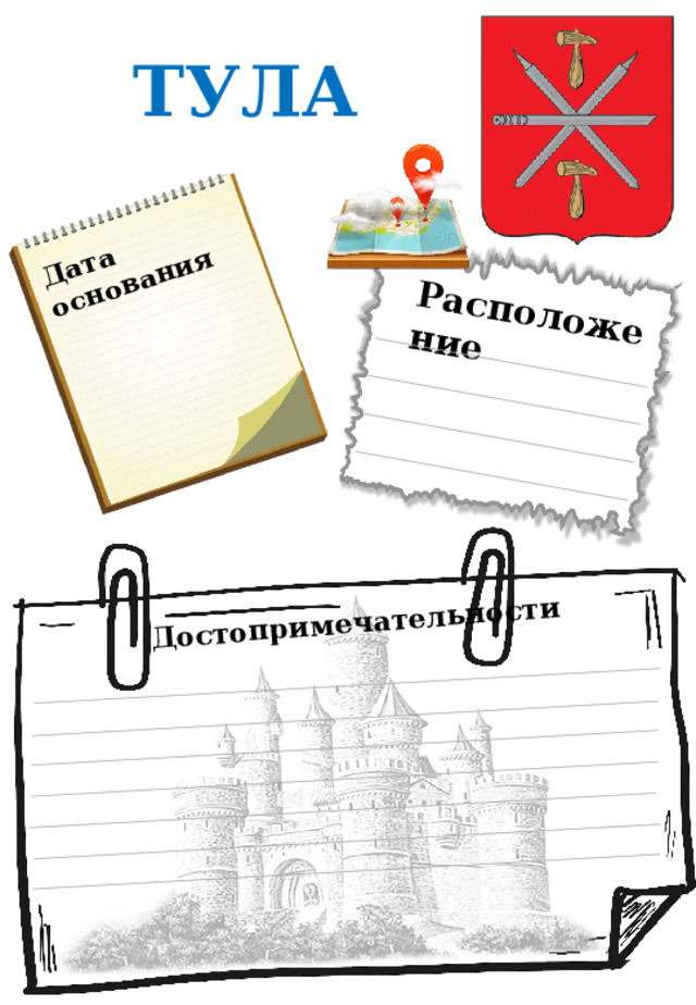 Дата основания Расположение Достопримечательности ТУЛА 