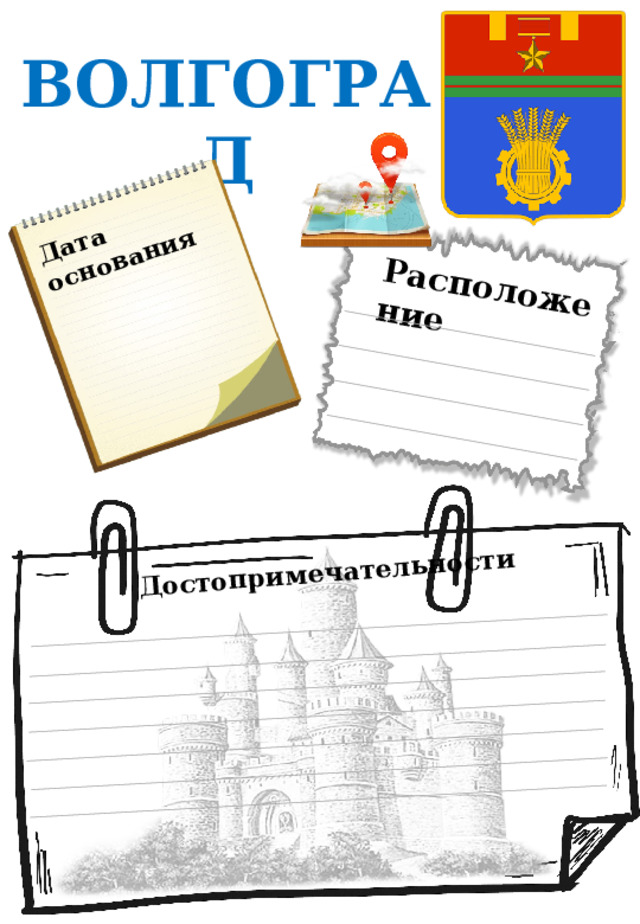 Дата основания Расположение Достопримечательности ВОЛГОГРАД 