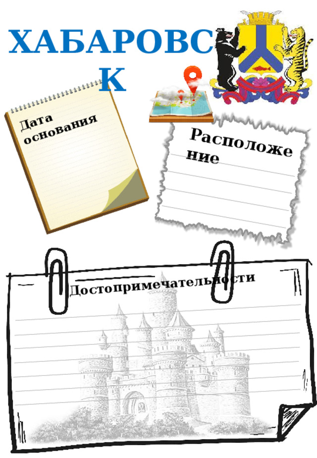 Дата основания Расположение Достопримечательности ХАБАРОВСК 