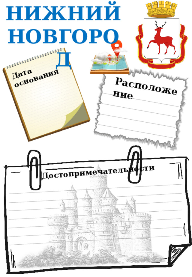НИЖНИЙ НОВГОРОД Дата основания Расположение Достопримечательности 