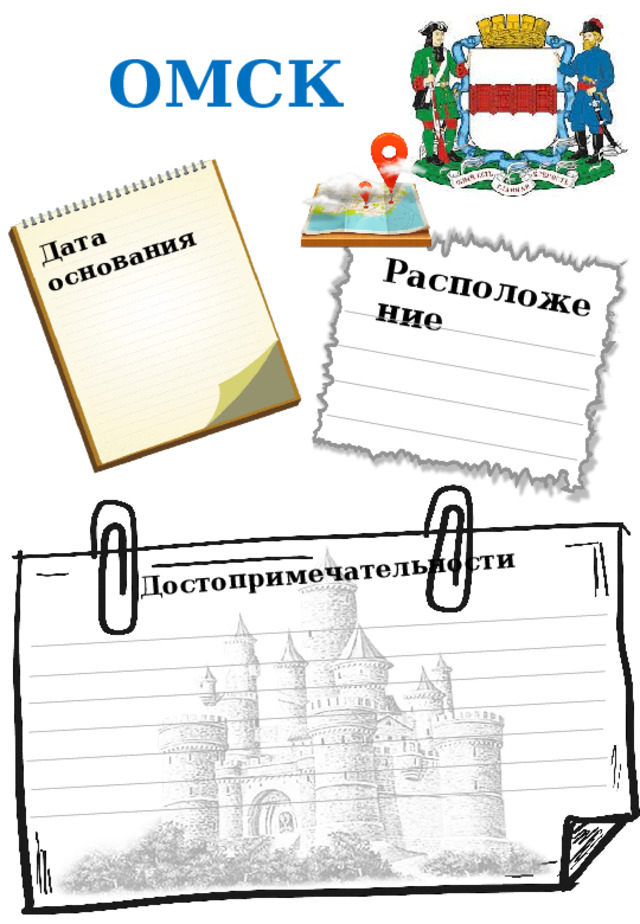 Дата основания Расположение Достопримечательности ОМСК 