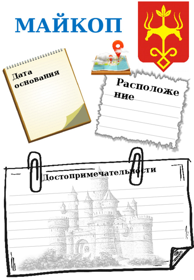 Дата основания Расположение Достопримечательности МАЙКОП 