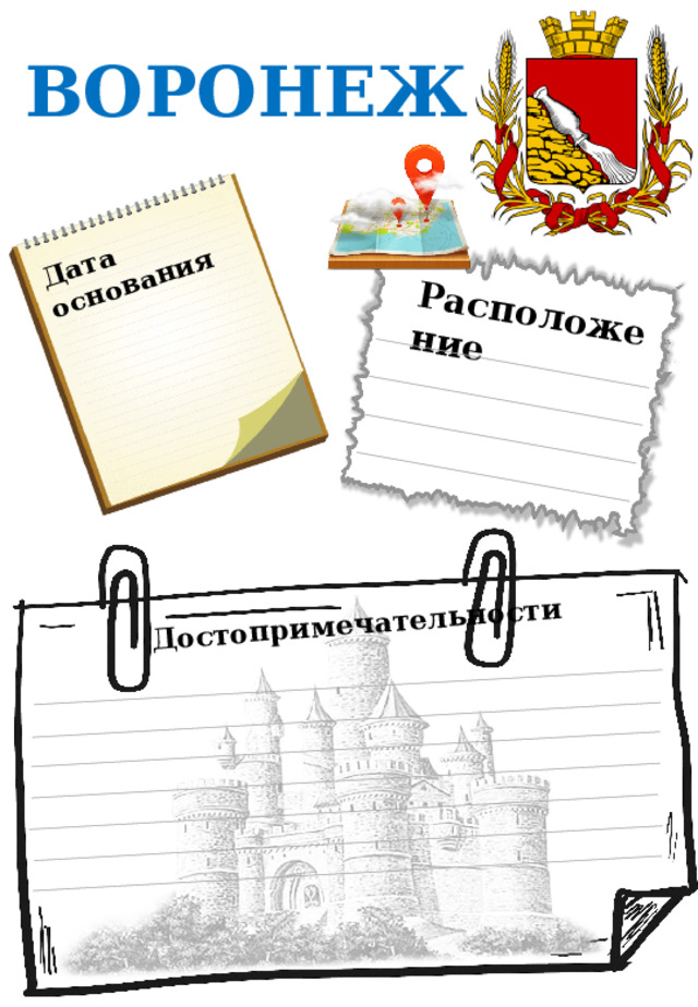 Дата основания Расположение Достопримечательности ВОРОНЕЖ 