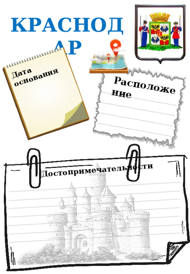 Дата основания Расположение Достопримечательности КРАСНОДАР 