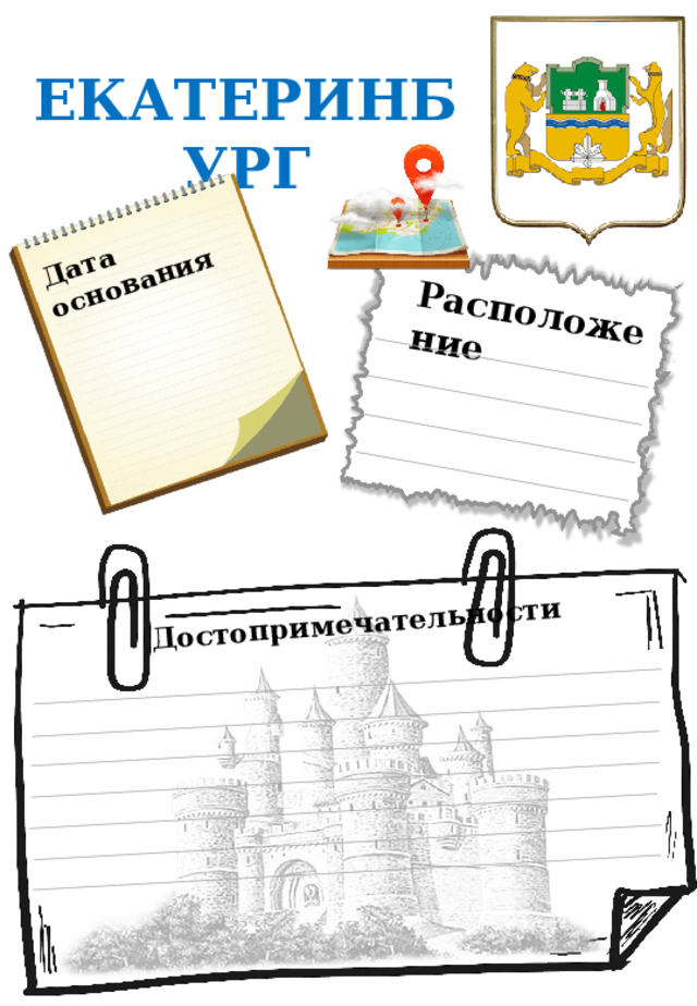 Дата основания Расположение Достопримечательности ЕКАТЕРИНБУРГ 