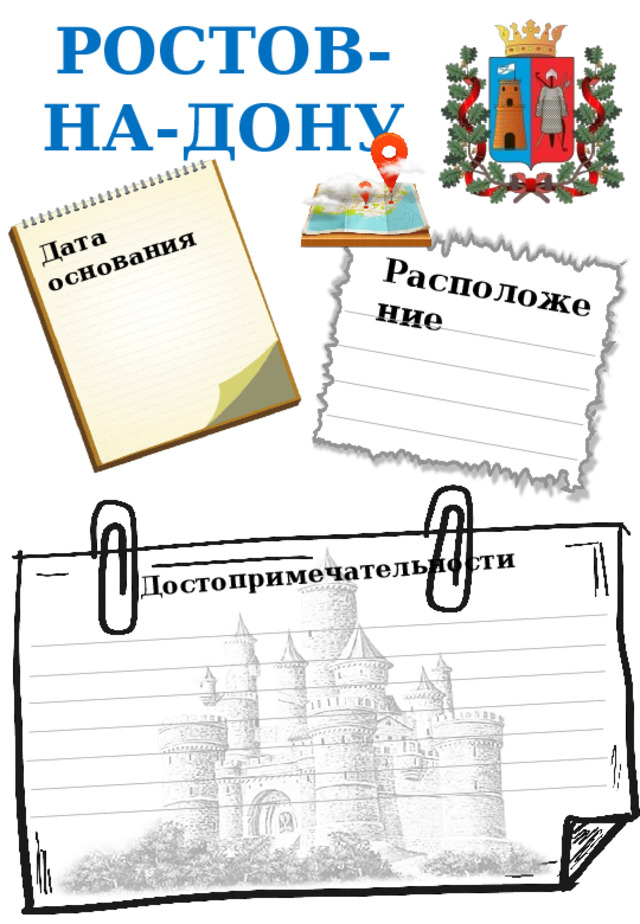 Дата основания Расположение Достопримечательности РОСТОВ-НА-ДОНУ 