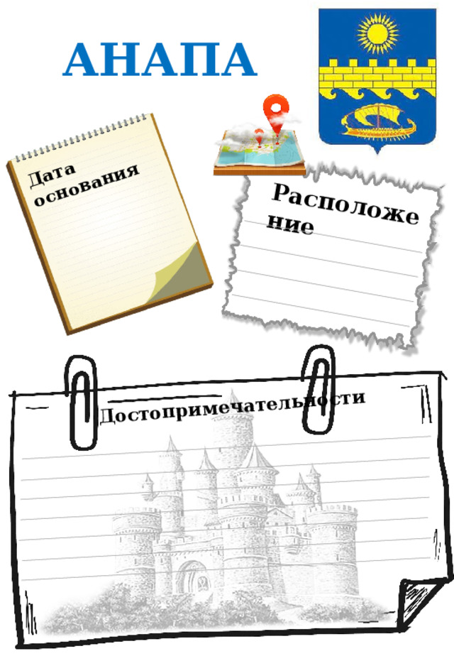 Дата основания Расположение Достопримечательности АНАПА 