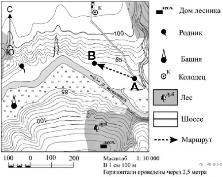 Карта лесников. Домик лесника на топографической карте. Домик лесника на топографической карте задания. В каком направлении от башни расположен дом лесника. Карта выполнения заданий.