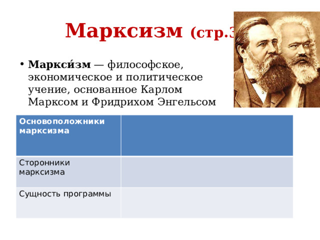 Марксизм (стр.37) Маркси́зм  — философское, экономическое и политическое учение, основанное Карлом Марксом и Фридрихом Энгельсом Основоположники марксизма Сторонники марксизма Сущность программы 