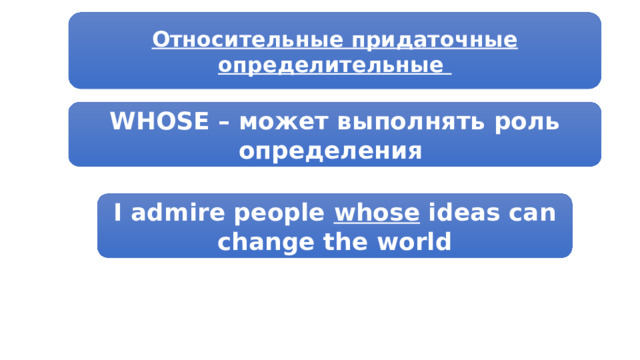 Относительные придаточные определительные WHOSE – может выполнять роль определения I admire people whose ideas can change the world 