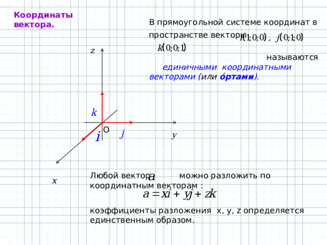 Координаты вектора k