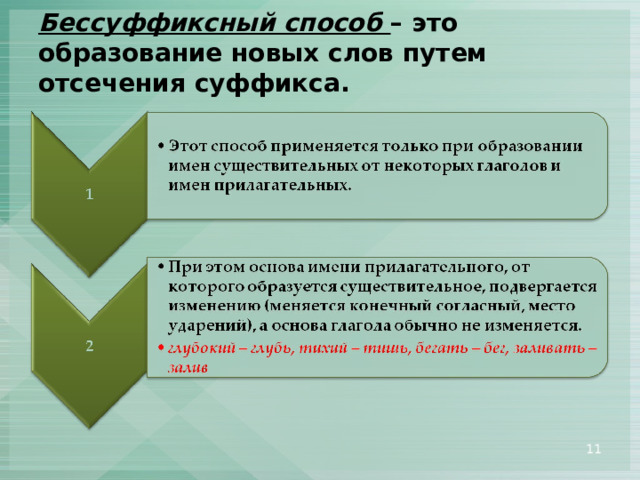 Бессуффиксный способ. Бессуффиксный способ образования. Слова безсуффиксный способом.