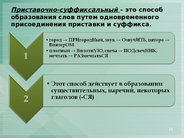 Приставочно суффиксальным способом образовано