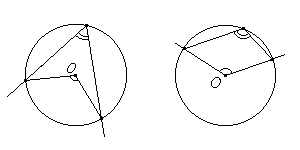 Угол либо. Вписанный угол дополняет Центральный до 180. Вписанные углы либо равны либо 180.