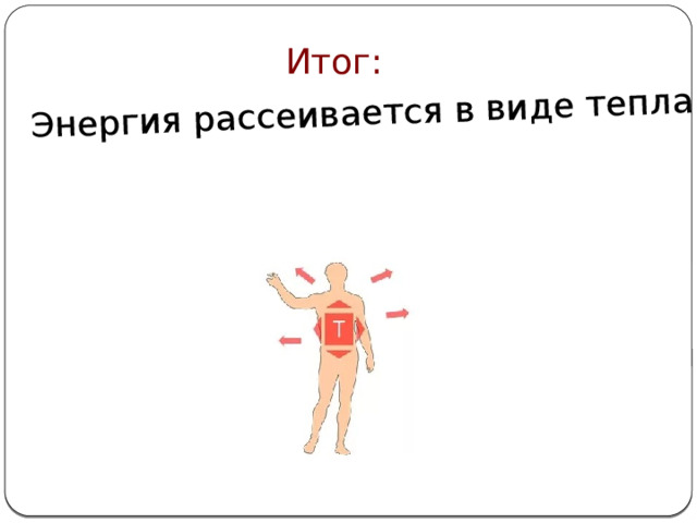 Энергия рассеивается в виде тепла Итог:  