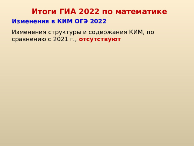 Итоги ГИА 2022 по математике Изменения в КИМ ОГЭ 2022 Изменения структуры и содержания КИМ, по сравнению с 2021 г., отсутствуют 