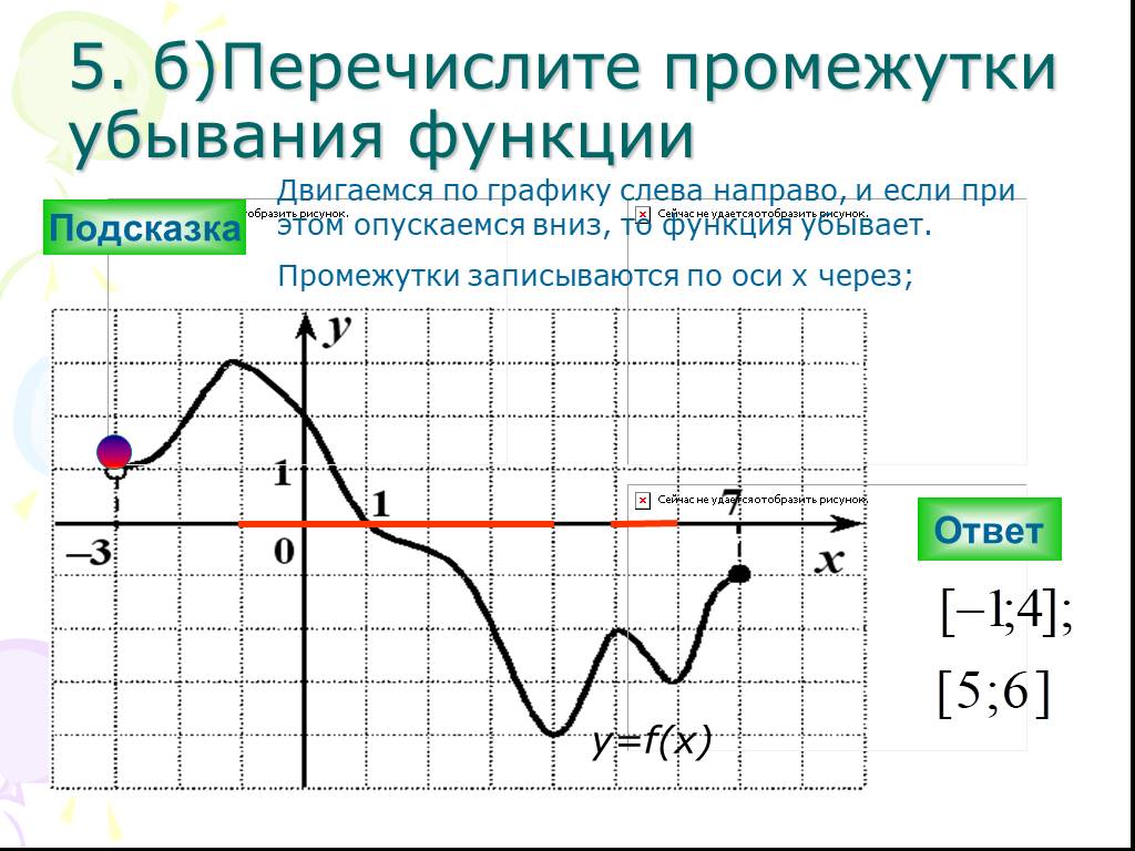 Интервалы возрастания и убывания функции онлайн