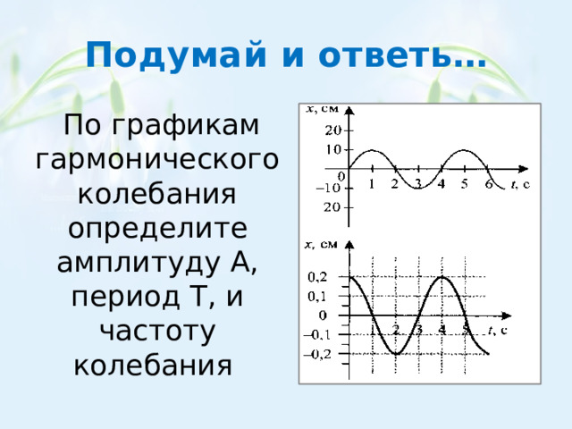 Подумай и ответь…  По графикам гармонического колебания определите амплитуду А, период T, и частоту колебания 