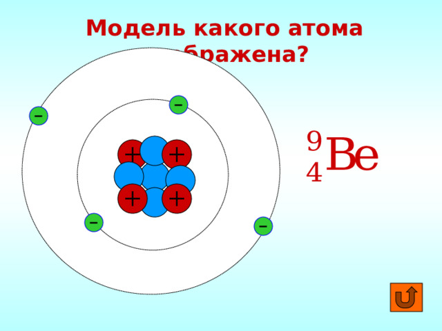 Модели каких атомов представлены на рисунке. Модель какого атома изображена на рисунке 15. Как изобразить атом. Модель атома какого вещества изображена на рисунке.