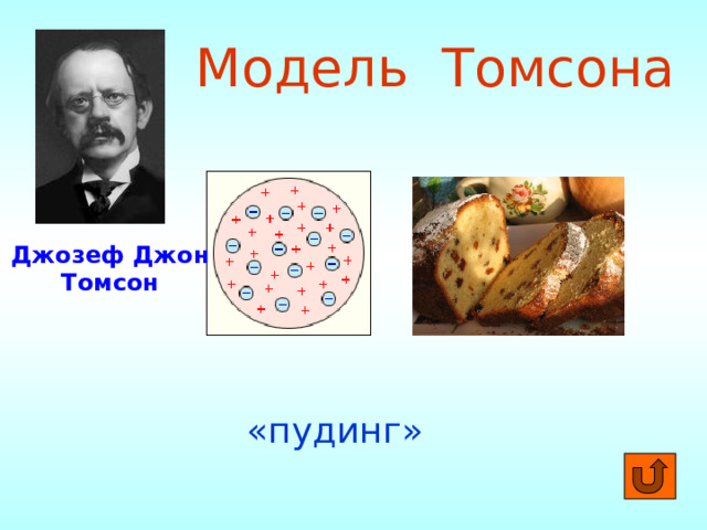 Нарисуйте схематично модель атома предложенную томсоном