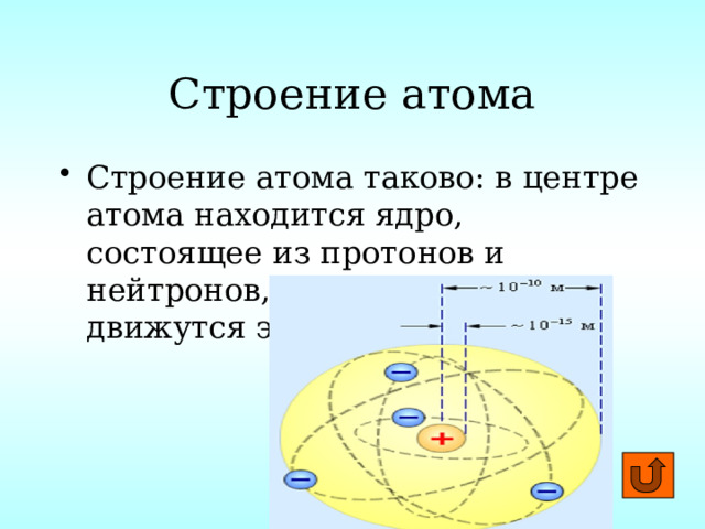 Сколько электронов движется вокруг ядра