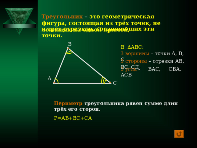 Треугольник – это геометрическая фигура, состоящая из трёх точек, не лежащих на одной прямой, и трёх отрезков, соединяющих эти точки. В В ∆ АВС: 3 вершины – точки А, В, С 3 стороны – отрезки АВ, ВС, СД 3 угла - ВАС, СВА, АСВ А С Периметр треугольника равен сумме длин трёх его сторон. Р=АВ+ВС+СА 