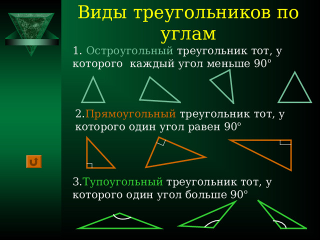 Виды треугольников по углам 1. Остроугольный треугольник тот, у которого каждый угол меньше 90 о 2. Прямоугольный треугольник тот, у которого один угол равен 90 о 3. Тупоугольный треугольник тот, у которого один угол больше 90 о 