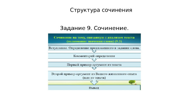 Сочинение 13.3 огэ детство по тексту куприна. ОГЭ задание по тексту Куприна.