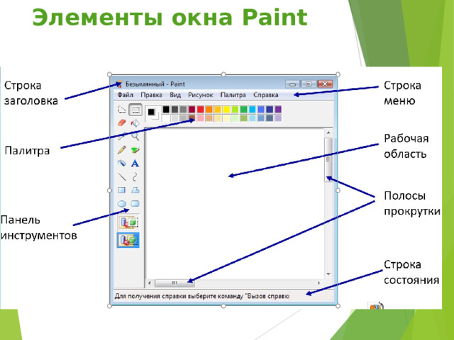 Элементы окна графического редактора