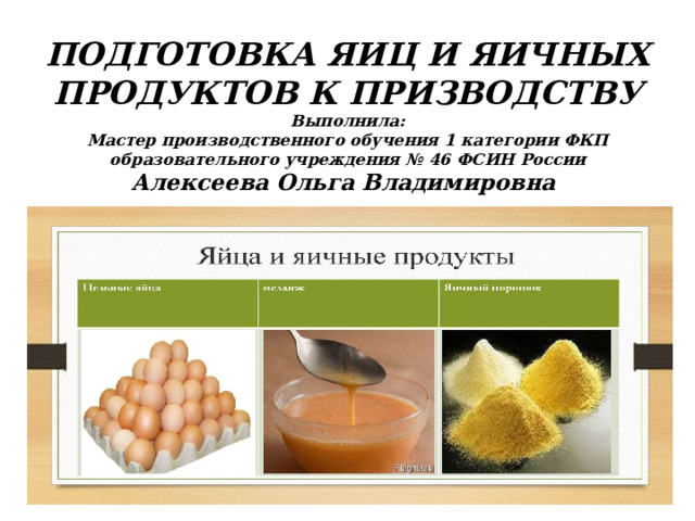 Презентация яйца и яйцепродукты