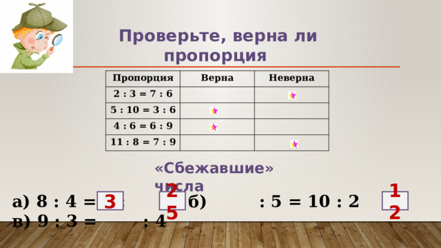 Верна ли пропорции. Верна ли пропорция 11:3=110:80. Отношение чисел 1,7 и 2,3. Верна ли пропорция 2.04 0.6 2.72 0.8