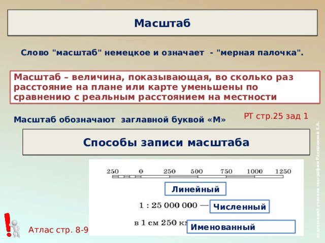  подготовила учителя географии Рахманиной Е.А. Масштаб Слово 