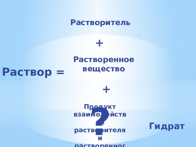 Растворитель   + Растворенное  вещество  + Раствор = ? Продукт взаимодействия растворителя и растворенного вещества Гидрат 