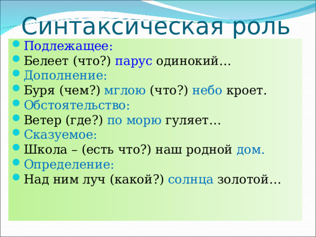 Синтаксическая роль Подлежащее: Белеет (что?) парус одинокий… Дополнение: Буря (чем?) мглою (что?) небо кроет. Обстоятельство: Ветер (где?) по морю гуляет… Сказуемое: Школа – (есть что?) наш родной дом. Определение: Над ним луч (какой?) солнца золотой… 