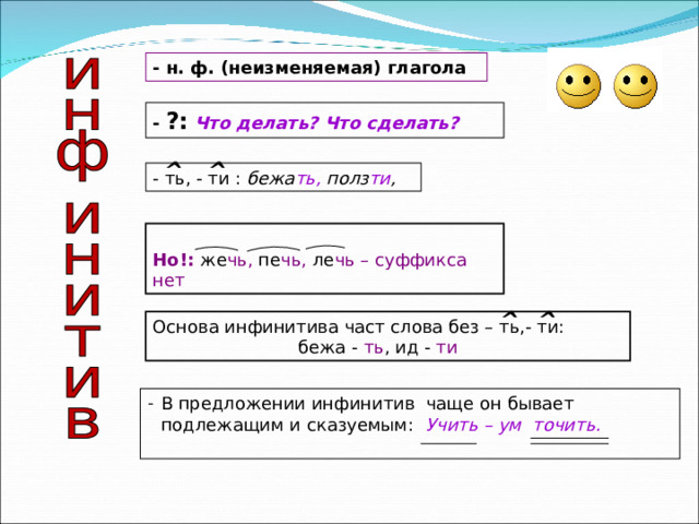 -  н. ф. (неизменяемая) глагола -  ?:  Что делать? Что сделать? ^ ^ - ть, - ти :  бежа ть, полз ти ,  Но!: же чь, пе чь, ле чь – суффикса нет ^ ^ Основа инфинитива част слова без – ть,- ти:  бежа - ть , ид - ти В предложении инфинитив чаще он бывает подлежащим и сказуемым: Учить – ум точить.  