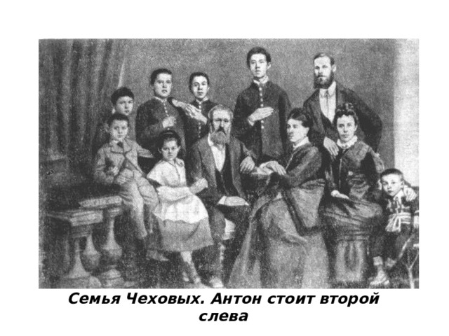 Семья Чеховых. Антон стоит второй слева 