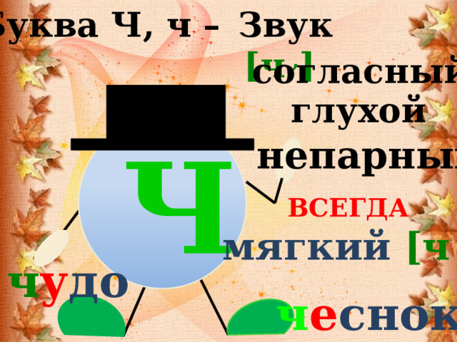 Буква Ч, ч – Звук  [ч  , ] согласный глухой  Ч непарный ВСЕГДА мягкий [ч  , ] ч у до ч е снок 