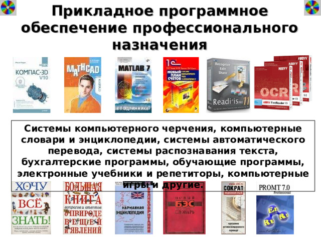 Прикладное программное обеспечение профессионального назначения Системы компьютерного черчения, компьютерные словари и энциклопедии, системы автоматического перевода, системы распознавания текста, бухгалтерские программы, обучающие программы, электронные учебники и репетиторы, компьютерные игры и другие. 
