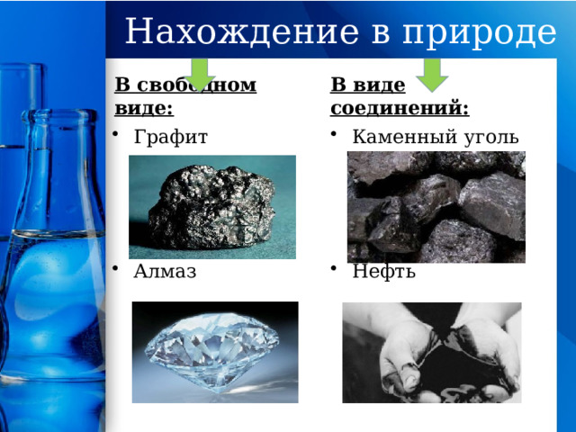 Алюминий и углерод. Нахождение в природе алмаза. Нефть Алмазы. Нахождение нефти в природе. Нахождение в природе алмаза и графита.