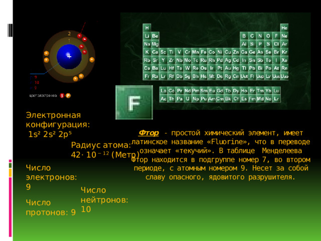 Электронная конфигурация:  1s² 2s² 2p⁵ Фтор  - простой химический элемент, имеет латинское название «Fluorine», что в переводе означает «текучий». В таблице Менделеева Фтор находится в подгруппе номер 7, во втором периоде, с атомным номером 9. Несет за собой славу опасного, ядовитого разрушителя.    Радиус атома: 42· 10  − 12  (Метр)  Число электронов: 9 Число нейтронов: 10 Число протонов: 9 