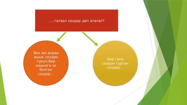 .....татаал создор деп аталат? Эки же андан ашык создон туруп,бир мааниге ээ болгон создор… Бир гана создон турган создор… 