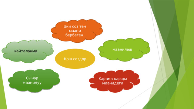 Эки соз тен маани бербеген. маанилеш кайталанма Кош создор Сынар маанилуу Карама карщы маанидеги 