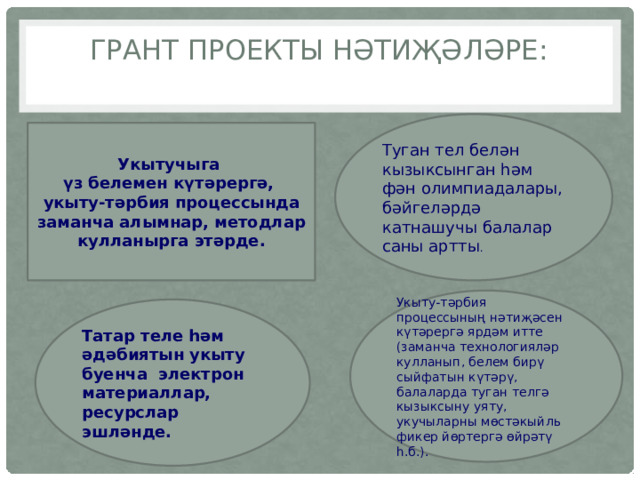 Грант проекты нәтиҗәләре:   Туган тел белән кызыксынган һәм фән олимпиадалары, бәйгеләрдә катнашучы балалар саны артты . Укытучыга үз белемен күтәрергә, укыту-тәрбия процессында заманча алымнар, методлар кулланырга этәрде. Укыту-тәрбия процессының нәтиҗәсен күтәрергә ярдәм итте (заманча технологияләр кулланып, белем бирү сыйфатын күтәрү, балаларда туган телгә кызыксыну уяту, укучыларны мөстәкыйль фикер йөртергә өйрәтү һ.б.). Татар теле һәм әдәбиятын укыту буенча электрон материаллар, ресурслар эшләнде. 