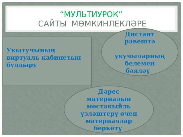 “ Мультиурок”  сайты мөмкинлекләре Дистант рәвештә  укучыларның белемен бәяләү Укытучының виртуаль кабинетын булдыру Дәрес материалын мөстәкыйль үзләштерү өчен материаллар беркетү 