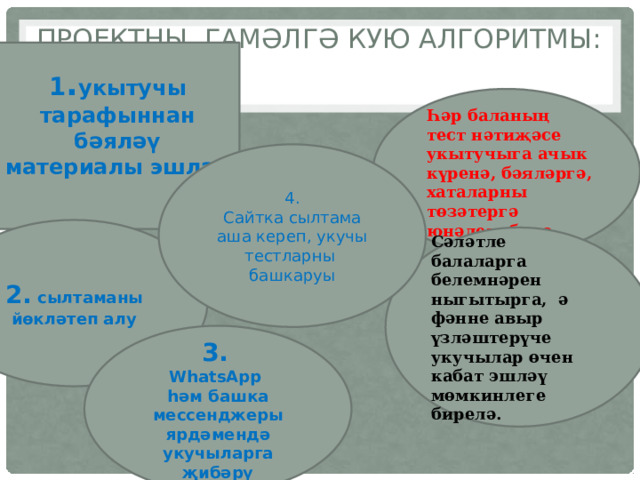 Проектны гамәлгә кую алгоритмы:   1 . укытучы тарафыннан бәяләү материалы эшләү Һәр баланың тест нәтиҗәсе укытучыга ачык күренә, бәяләргә, хаталарны төзәтергә юнәлеш бирә 4. Сайтка сылтама аша кереп, укучы тестларны башкаруы 2. сылтаманы йөкләтеп алу Сәләтле балаларга белемнәрен ныгытырга, ә фәнне авыр үзләштерүче укучылар өчен кабат эшләү мөмкинлеге бирелә.  3.  WhatsApp һәм башка мессенджеры ярдәмендә укучыларга җибәрү 