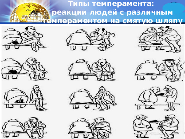 Типы темперамента:  реакции людей с различным темпераментом на смятую шляпу 