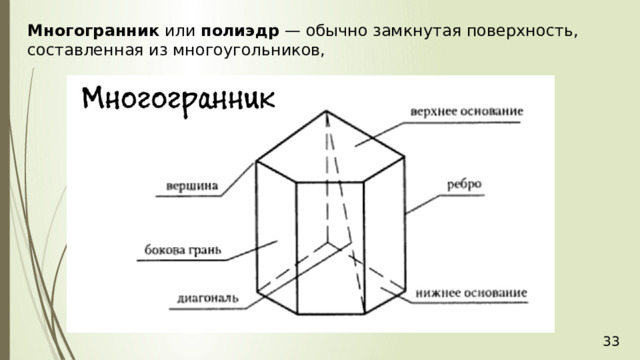 Многогранник  или  полиэдр  — обычно замкнутая поверхность, составленная из многоугольников,  