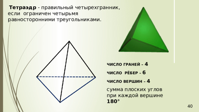  Тетраэдр - правильный четырехгранник, если ограничен четырьмя равносторонними треугольниками. ЧИСЛО ГРАНЕЙ – 4 ЧИСЛО РЁБЕР – 6 ЧИСЛО ВЕРШИН – 4 сумма плоских углов при каждой вершине 180 ° 36 